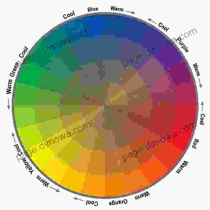 A Color Wheel With Various Hues And Tints Basics A Beginner S Guide To Stage Lighting