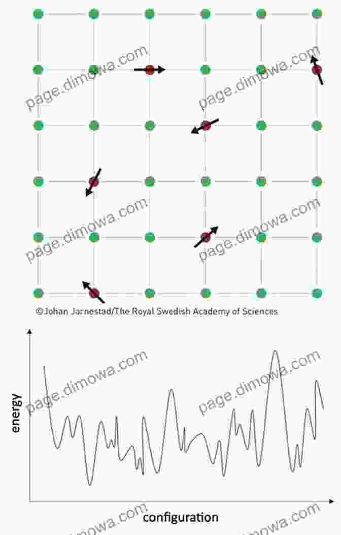 Graphical Representation Of Mean Field Theory Applied To Spin Glasses Mean Field Models For Spin Glasses: Volume I: Basic Examples (Ergebnisse Der Mathematik Und Ihrer Grenzgebiete 3 Folge / A Of Modern Surveys In Mathematics 54)