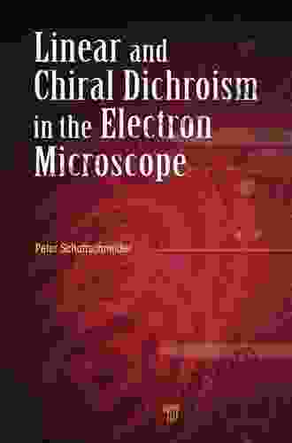 Linear And Chiral Dichroism In The Electron Microscope