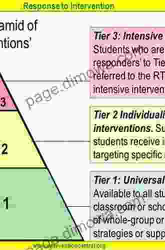 Best Practices At Tier 2: Supplemental Interventions For Additional Student Support Secondary (RTI Tier 2 Intervention Strategies For Secondary Schools)