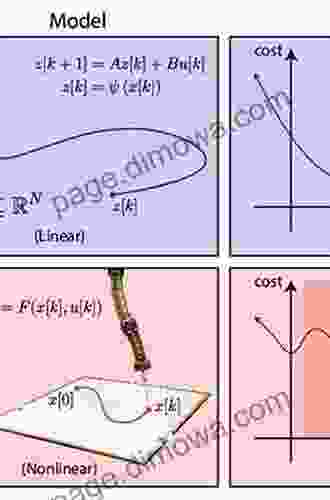 Nonlinear Dynamical Systems In Engineering: Some Approximate Approaches